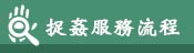 服務流程